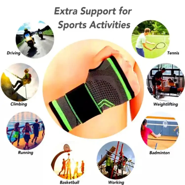 2Pcs Palm Supporter – Wrist Support Sleeve Half-Finger Wrist Band Wrist Palm Support Brace Compression Wrist Sleeve for Men Women - Image 2