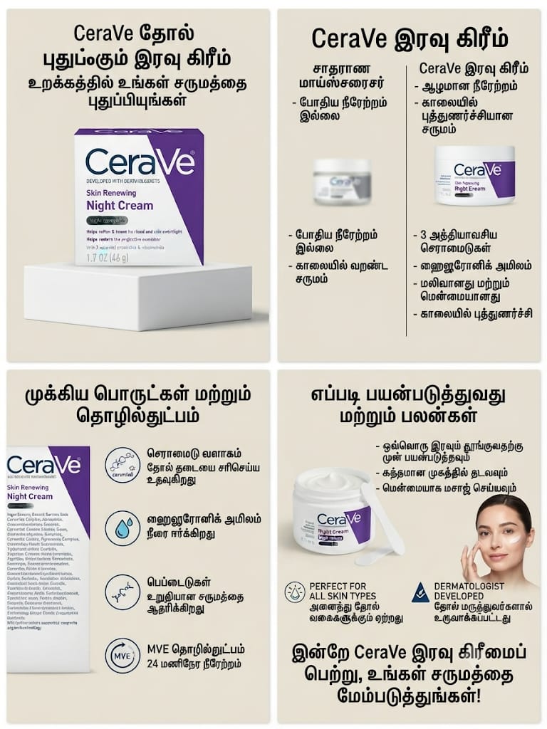 CeraVe Night Cream