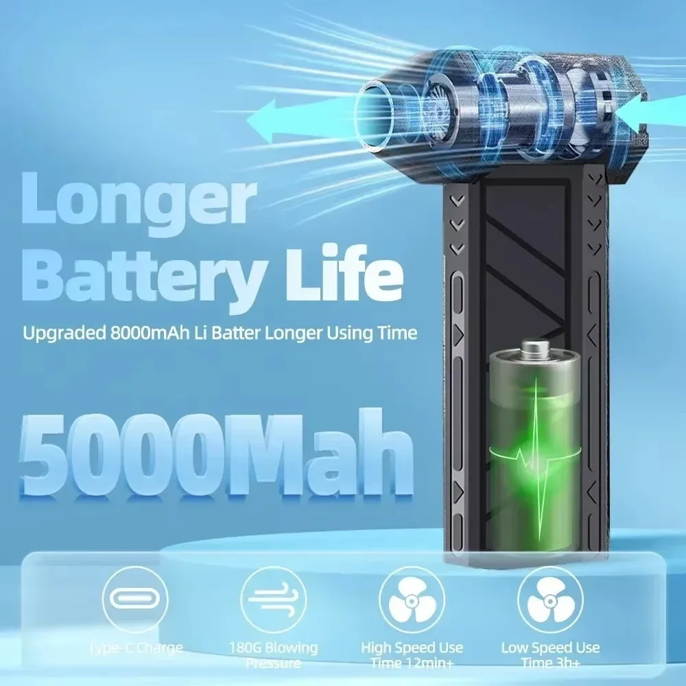 Cordless Jet Dry Air Dust Blower – Rechargeable 130000 RPM Turbo Jet Power Brushless Motor Air Blowing Vacuum Cleaner with 52m/s Wind Speed - Image 5