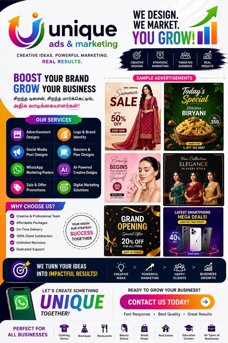 Marketing Strategy