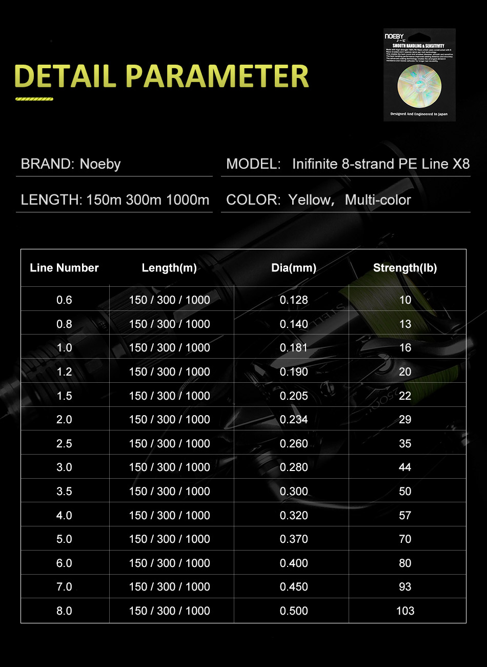 NOEBY Infinite X8 PE Braided Fishing Line - 100m Multi Color - 26-50mm Available - Image 4